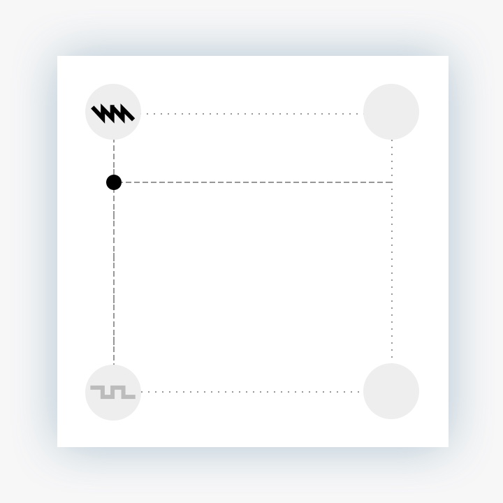 Vector Synth. On the left axis, the right-hand sounds are completely silent as we blend between the top-left and bottom-left.